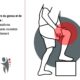 Douleurs du genou et de la jambe-pathologie traitee-docteur ekeuh-kinesitherapeute-kinesitherapie-val-d europe